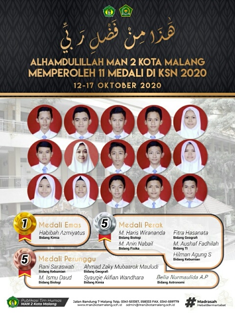 MAN 2 Kota Malang borong medali KSN 2020. (Foto: Kemenag)