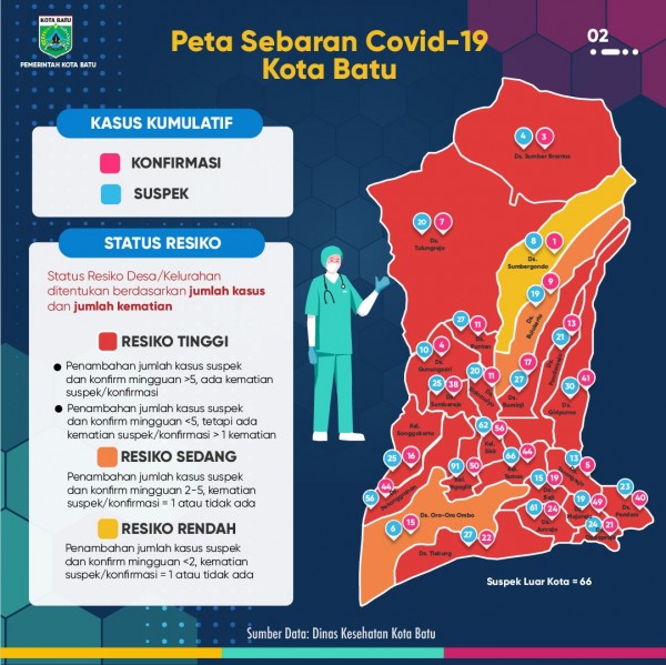 Pera sebaran Covid-19 Kota Batu. (Foto: Pemkot Batu)