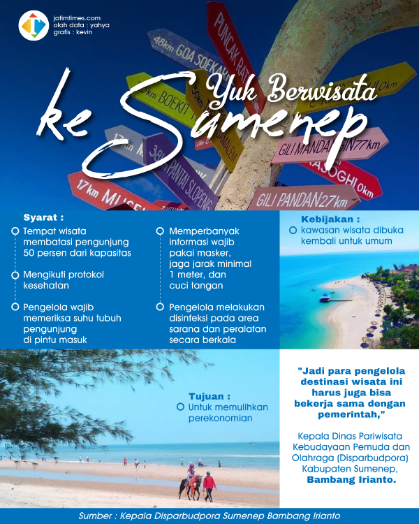 Yuk-Berwisata-ke-Sumenep_17994acb73e606864.png