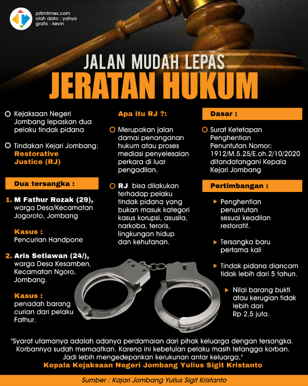 Jalan-Mudah-Lepas-Jeratan-Hukumf7e271a2847a84f0.png