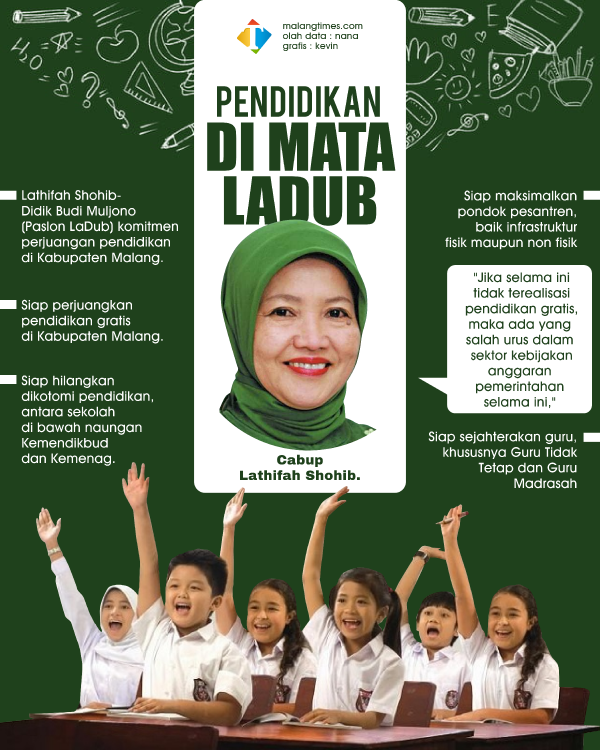 PENDIDIKAN-DI-MATA-LADUB462e6fd9b79c3446.png