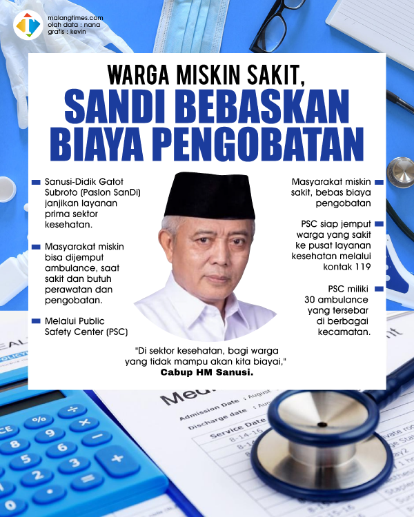 WARGA-MISKIN-SAKIT-SANDI-BEBASKAN-BIAYA-PENGOBATANe39e17ffb5fb5035.png