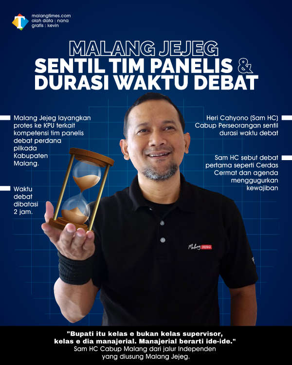 MALANG-JEJEG-SENTIL-TIM-PANELIS--DURASI-WAKTU-DEBAT_4f78f233705e78286.png