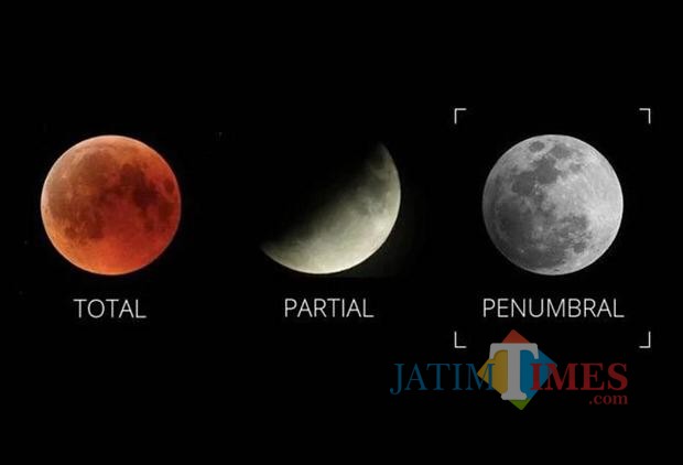 Siap Siap 30 November Muncul Gerhana Bulan Penumbra Terakhir Tahun 2020 Jatim Times