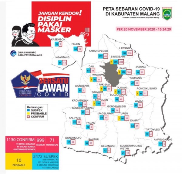 Peta sebaran kasus covid-19 di Kabupaten Malang periode 20 November 2020
(Foto : Istimewa)