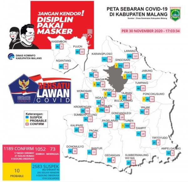 Peta sebaran kasus Covid-19 di Kabupaten Malang periode 30 November 2020 (Foto : Istimewa)