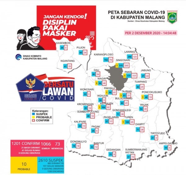 Peta sebaran kasus Covid-19 di Kabupaten Malang periode 2 Desember 2020 (Foto : Istimewa)