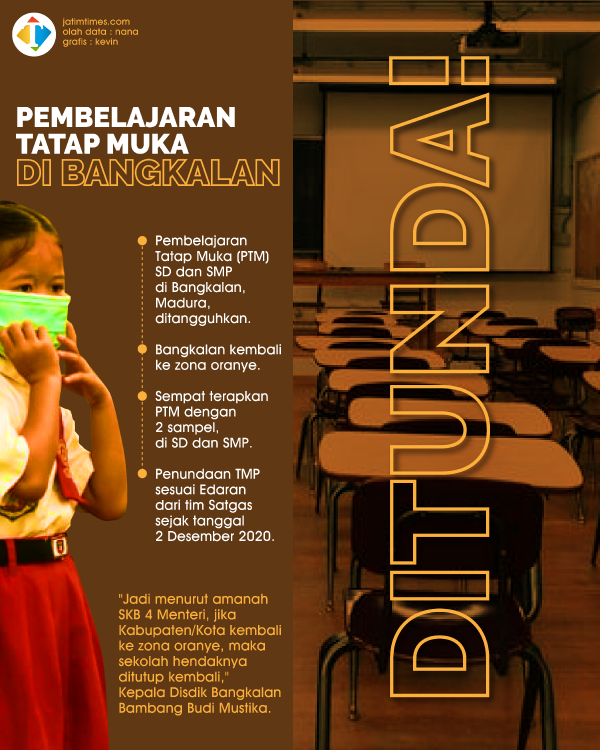 PEMBELAJARAN-TATAP-MUKA-DI-BANGKALAN-DITUNDA-0276ce1b35128bc2b7.png