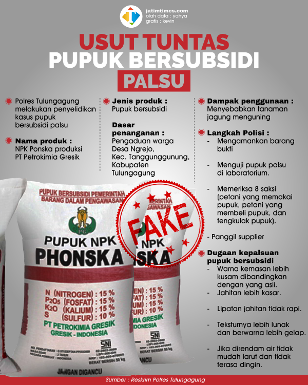 Usut-Tuntas-Pupuk-Bersubsidi-Palsu-016766656db24d10b4.png
