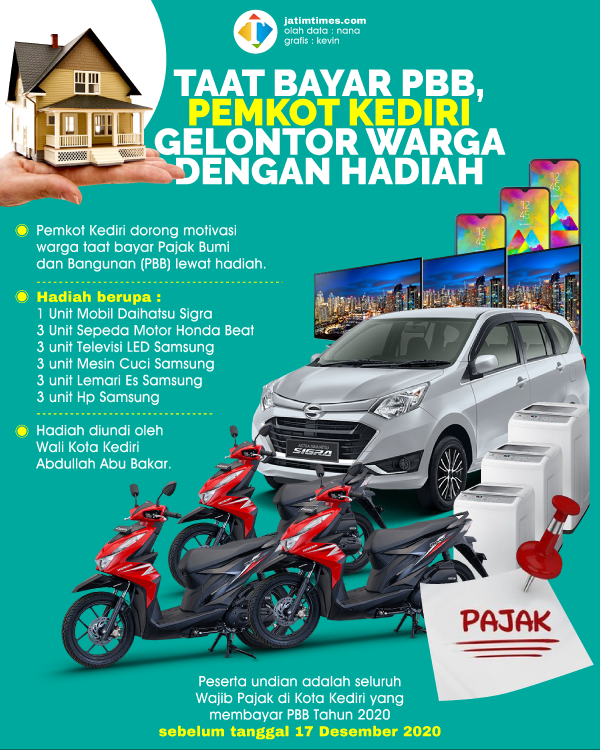TAAT-BAYAR-PBB-PEMKOT-KEDIRI-GELONTOR-WARGA-DENGAN-HADIAH-02fbb1da1f328e0761.png