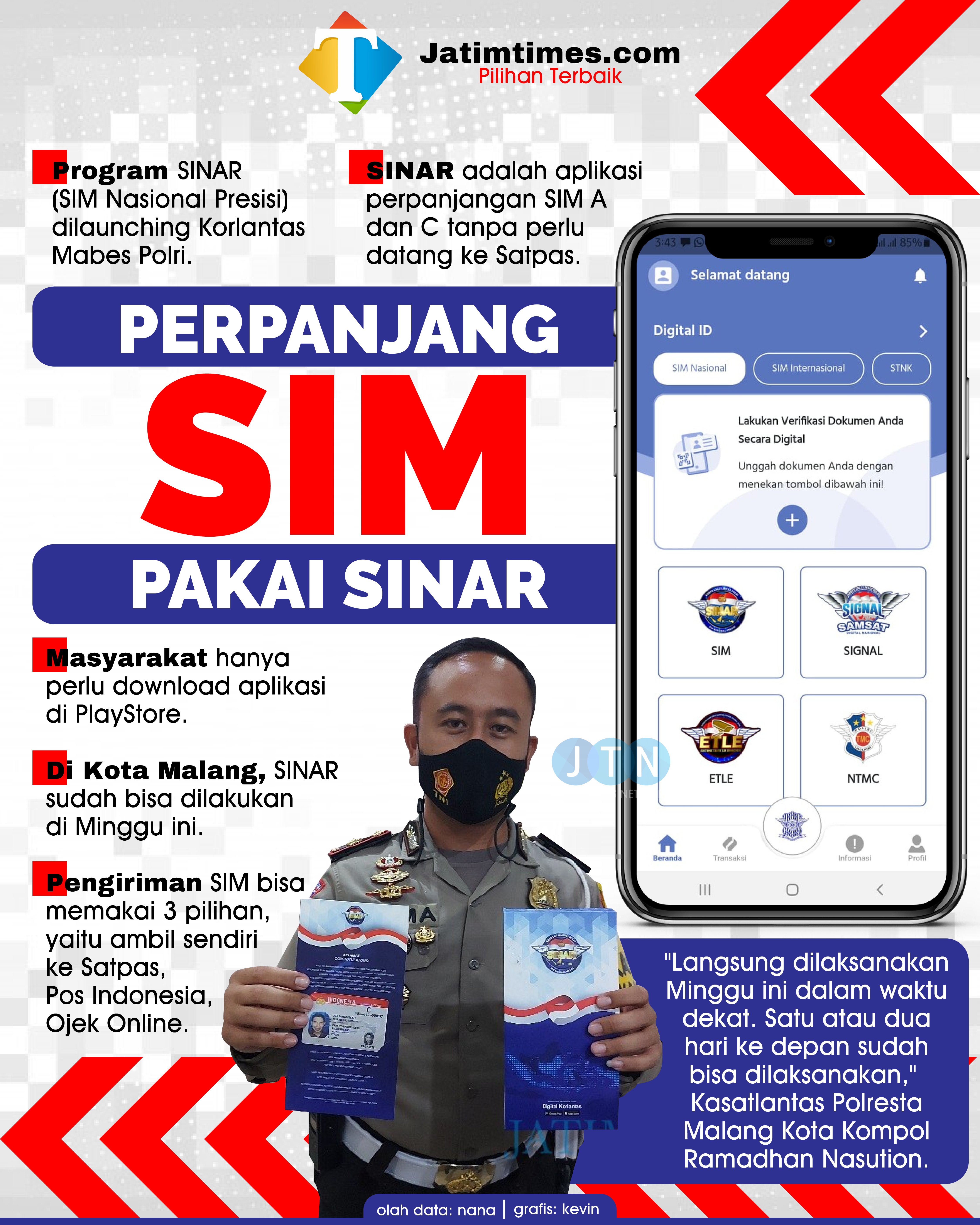 Korlantas Mabes Polri Launching SINAR, Permudah Masyarakat Perpanjangan ...