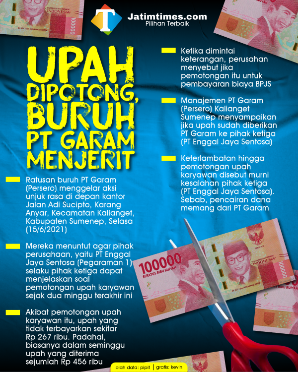 upah-dipotong-buruh-pt-garam-menjerit-02-023d979b8ad5a658b9.png