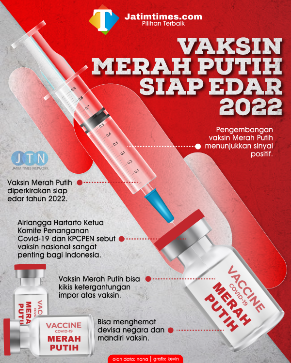 VAKSIN-MERAH-PUTIH-01902e016d35f7a727.png