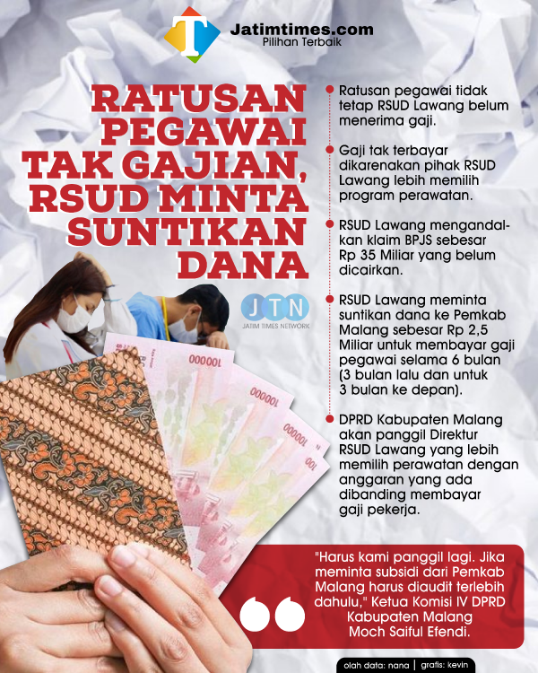 ratusan-pegawai-tak-gajian-04-04be160bca2f64fa23.png