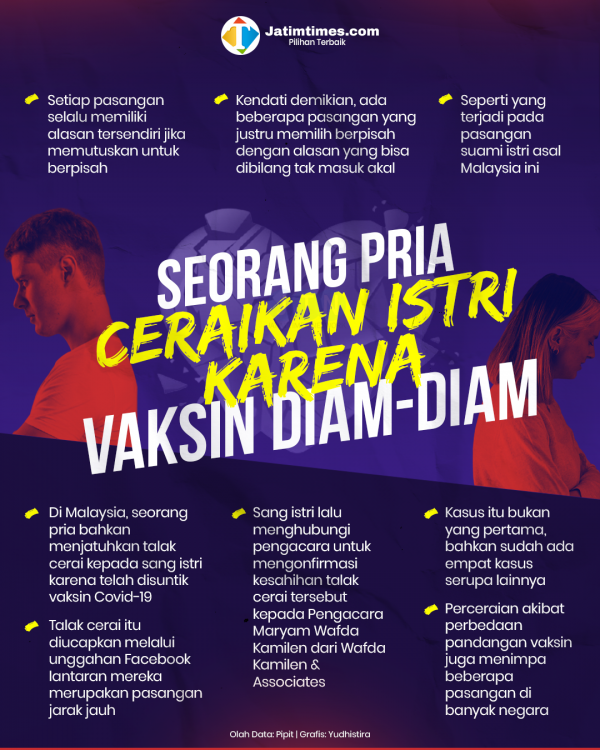 300921_pria-ceraikan-istri-gr-gr-vaksin.psd442b18bca38140c9.png