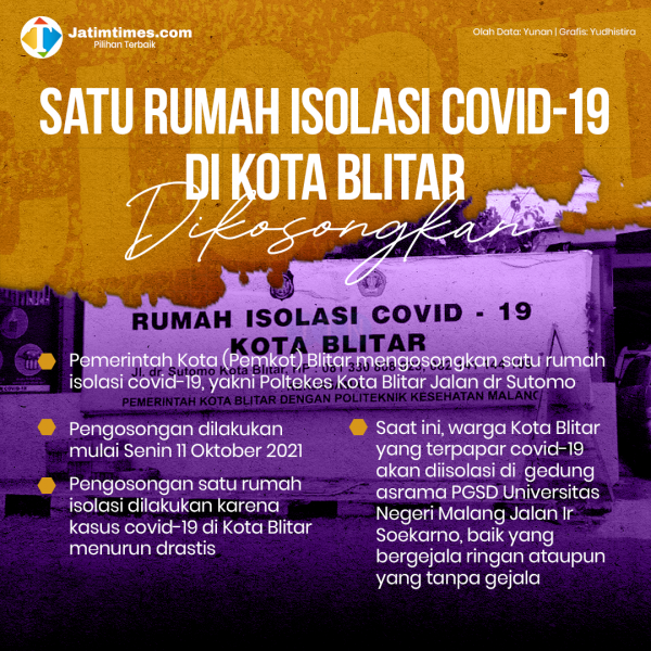 121021_rumah-isolasi-diblitar-dikosongkan.psdb27c60a842683d8b.png