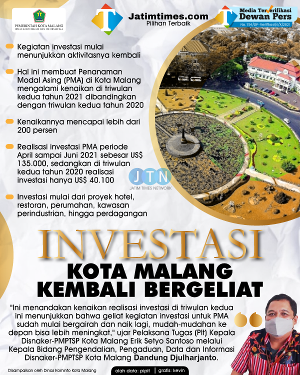 investasi-03-01a145b3cbb11979cd.png