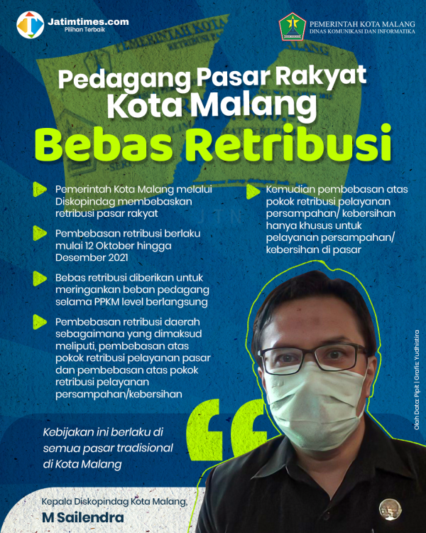 121021_pasar-malang-bebas-retribusi.psd42f9db39fb3888ec.png