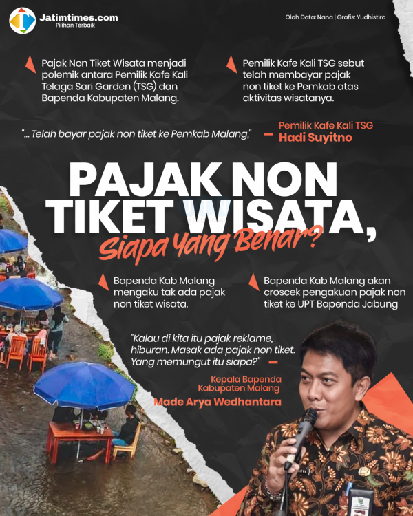 171021_PAJAK-NON-WISATA.psd-1b28dd6766f8e4fba.png