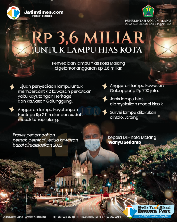 251021_36miliar-untuk-lampu-hias.psd-10cc19f49f05fff37.png