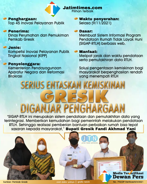 gresik-02078349e82a4498d8.png