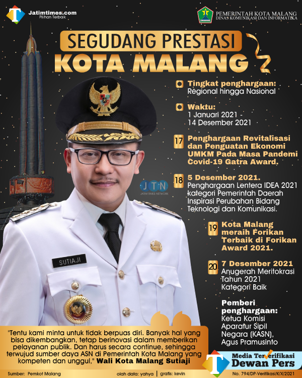 kota-malang-4-049b80408208a6cabf.png