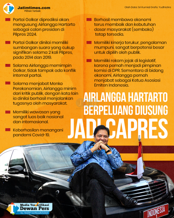 161221_airlangga-hartarto-berpotensi-capres.psd-33a9e1d020820a87e.png