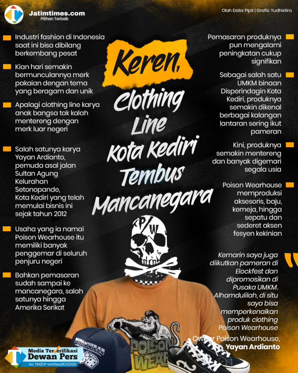 201221_clothingkediri-tembus-mancanegara.psde08cabd49f85fa87.png