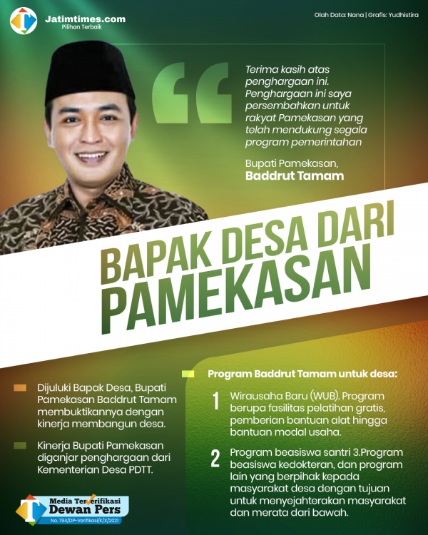 301221_bapak-desa-pamekasan.psd7c9424dd6c1c3ecf.png