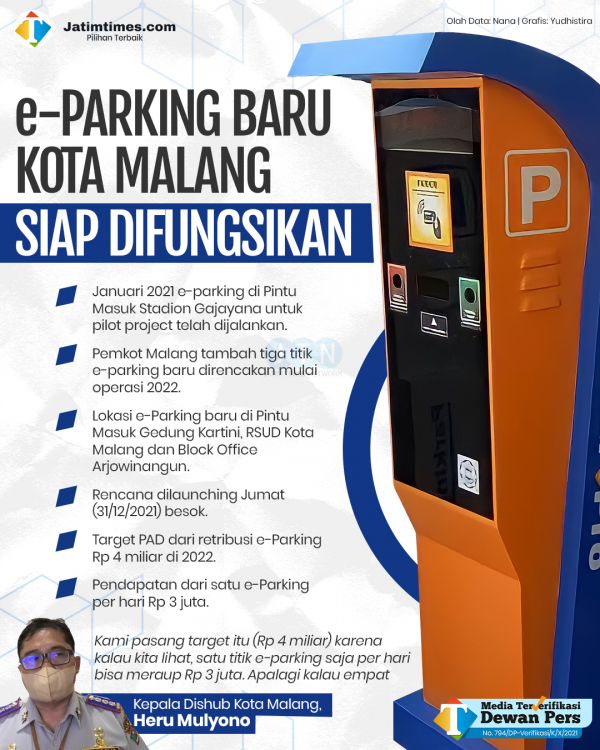 301221_e-parking-fungsikan-malang.psd3d6db40df0d2f0de.png