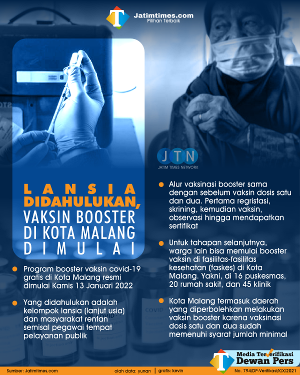 lansia-vaksin-booster-02a5c59d113e1d7f97.png