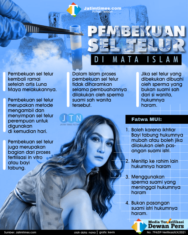 Burun va quloqlardan sperma Burun va quloqlardan sperma