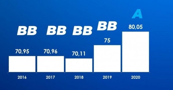 Sistem-Akuntabilitas-Kinerja-Instansi-Pemerintahan-282e43343610da83c.jpg