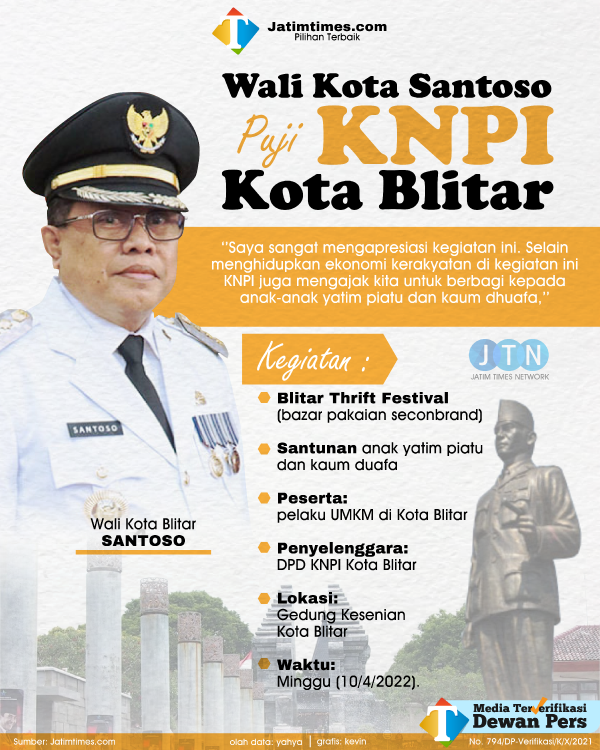 walikota-santoso-puji-knpi-kota-blitar-017d7fbec0d4de5559.png