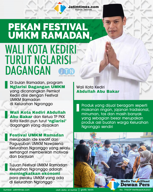 pekan-festival-umkm-ramadhan-04-04f32b72c924457b4a.png