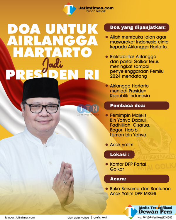 airlangga-hartarto---presiden-RI-0431fdf173b2d8b830.png