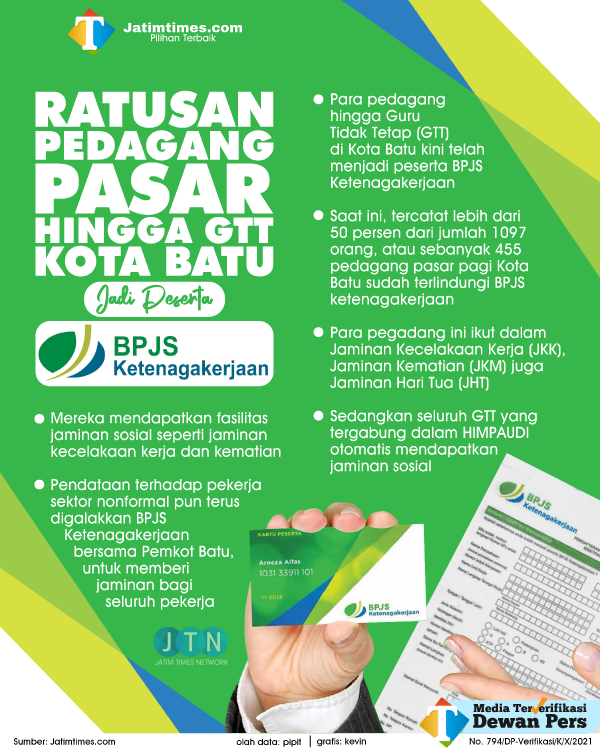 BPJS-ketenagakerjaan-kota-batu-0133eff60a64bda9c0.png