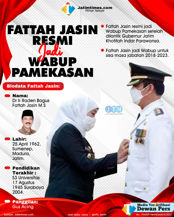 fattah-jasin-02f6d21628d537baf8.png