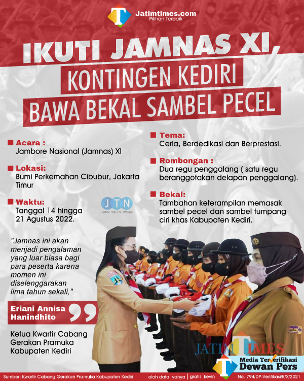 ikuti-jamnas-XI-kontingen-kediri-01cdc28c2b508c91f7.png