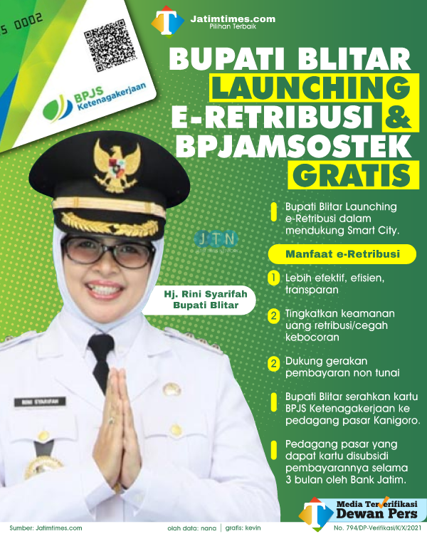 bupati-blitar---bpjs-ketenagakerjaan-01b254198540e48bd2.png