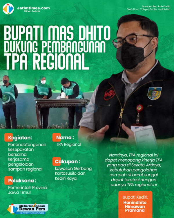 130922_bupati-dhito-dukung-tpa-regional.psd8839b9b3fd98f7ff.png