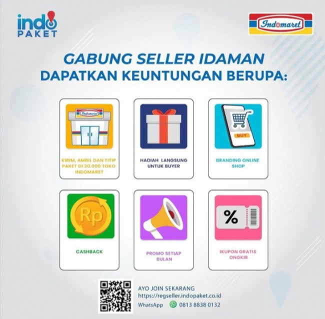 Foto: Indomaret