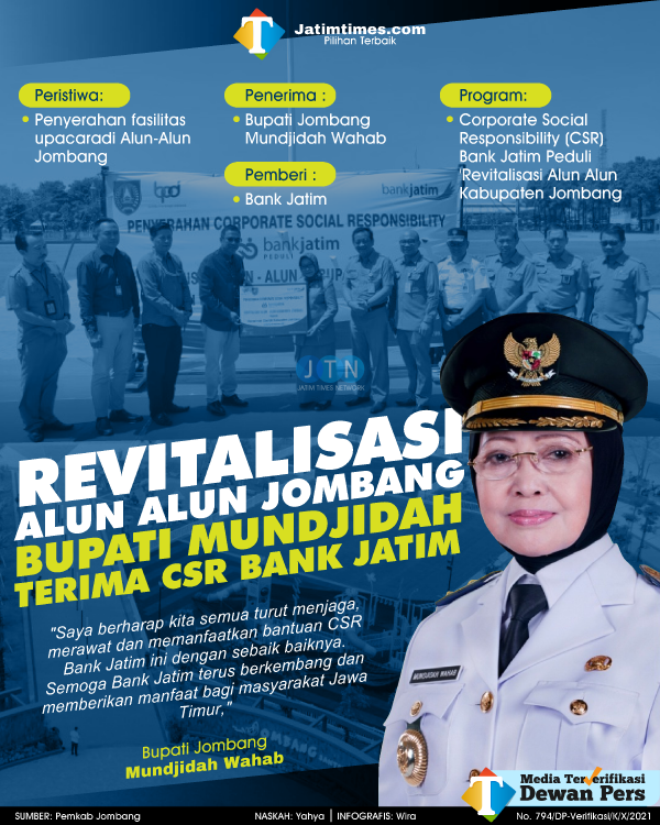 alun-alun-jombang-03e61244c8b803de1a.png