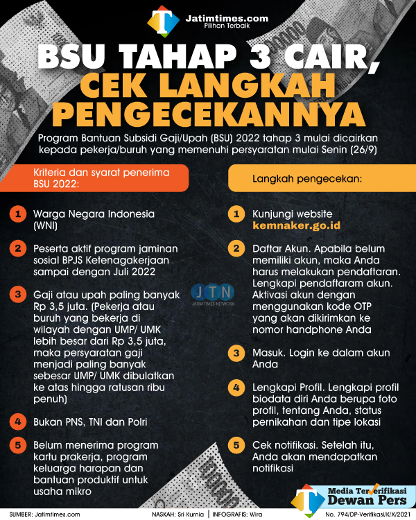 bsu-tahap-3-cair-031974e326ba35adcf.png