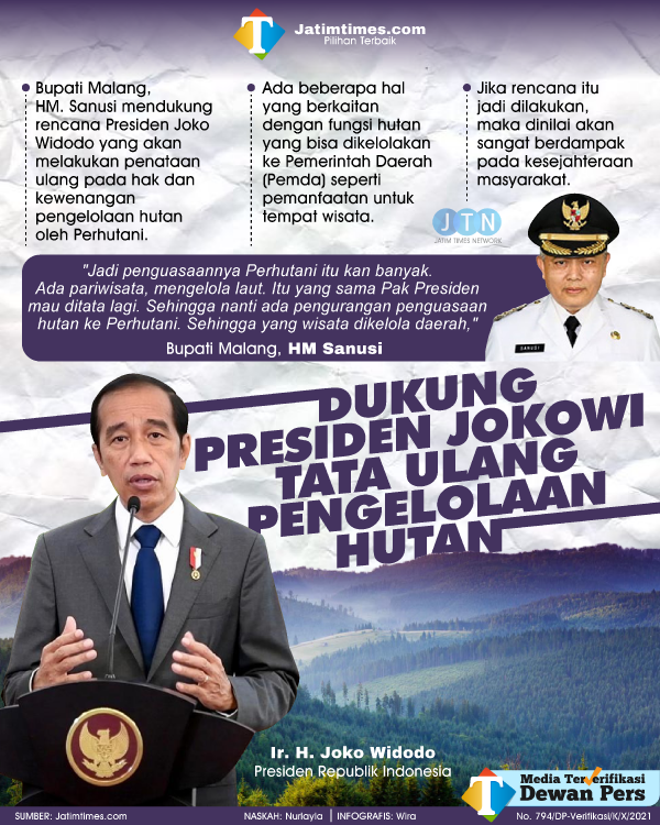 presiden-jokowi-018463c06567842df5.png