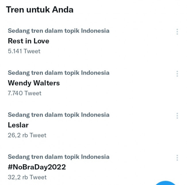 Trending Twitter