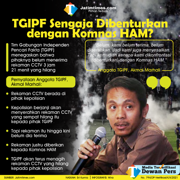 tgipf-komnas-ham-07d023c72f07d99faf.png