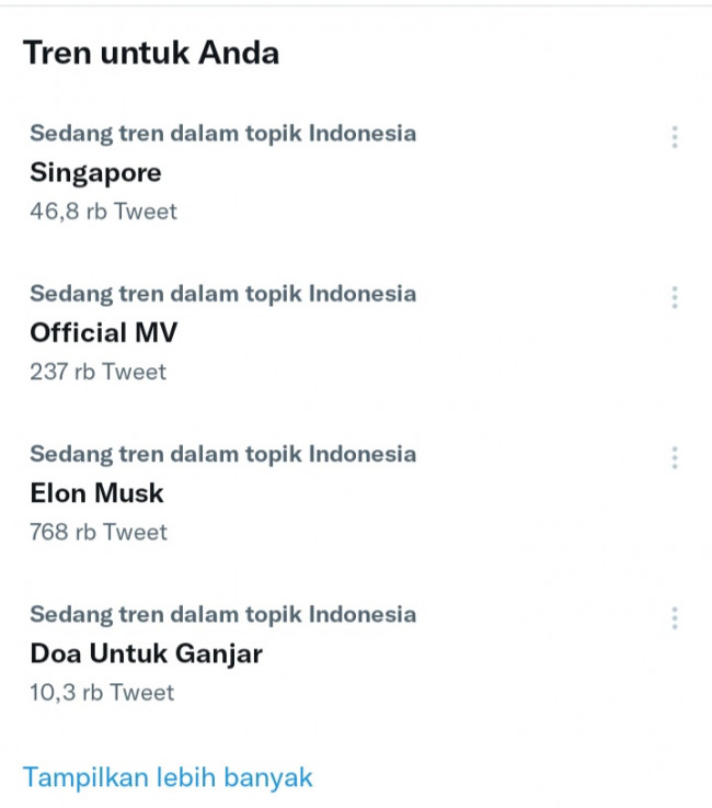 Pak Ganjar trending Twitter