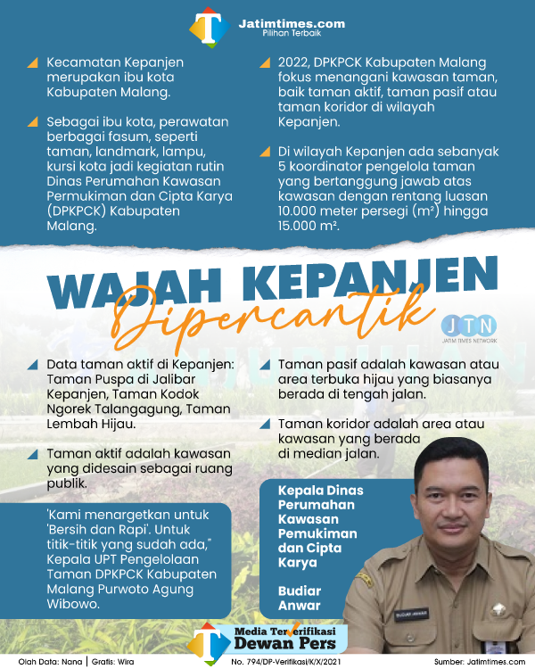 wajah-kepanjen-dipercantik-0108124d8d72d3692f.png