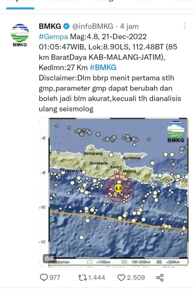 Gempa Malang